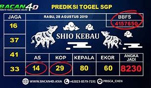 Hantoto Info Togel Singapore Hari Ini 2024 Hari Ini